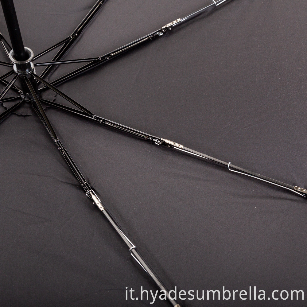 Best Mens Umbrella